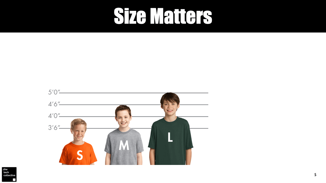 Size matters
